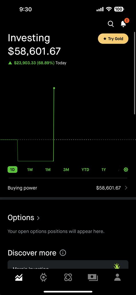 reddit wall street bets|DJT $24,000 overnight : r/wallstreetbets .